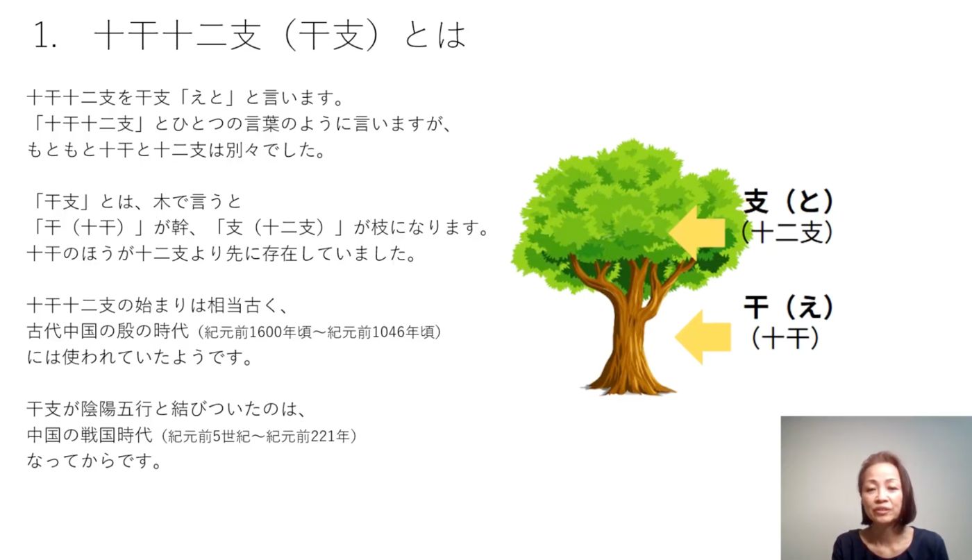 干支・九星気学の講義画面